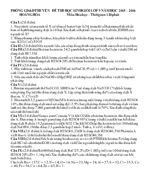 Đề thi học sinh giỏi lớp 9 năm học 2015  2016 môn Hóa học  Thời gian 120 phút